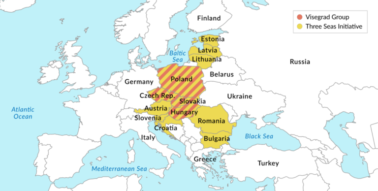 The-Central-European-dilemma-1140x576-1